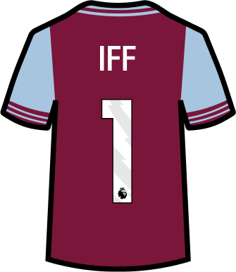West_Ham