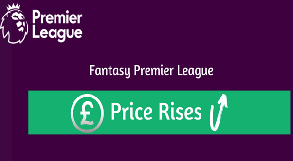 What Are the Risks of Chasing Price Rises?