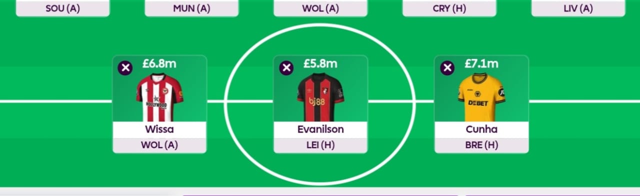 Gameweek 38: SamFPL’s Key Questions