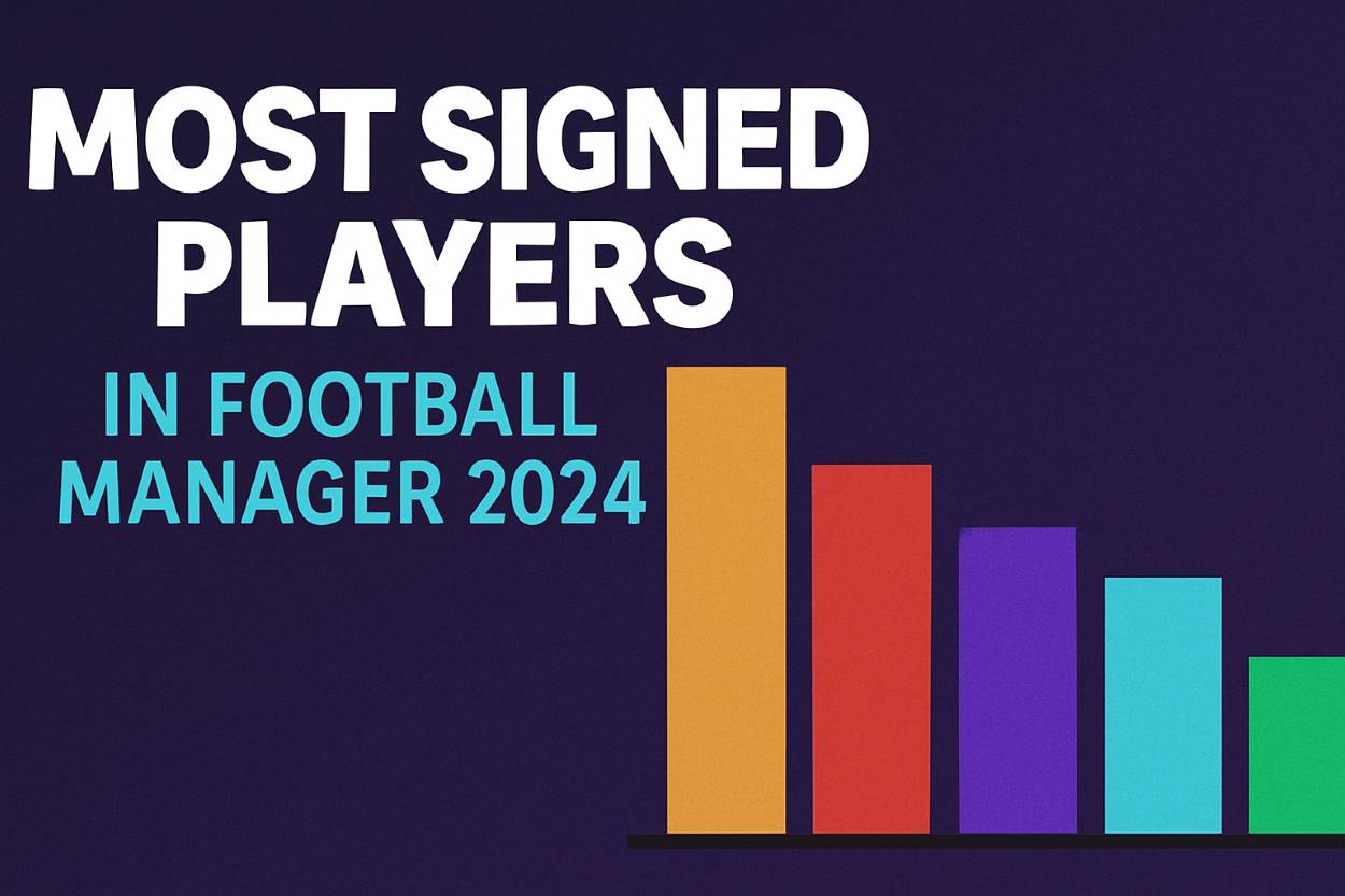The Most Signed Players in Football Manager