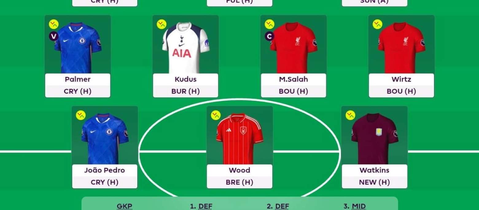 Sam FPL’s Early Week Ultimate Guide: Who to Start, Avoid and Rotate!