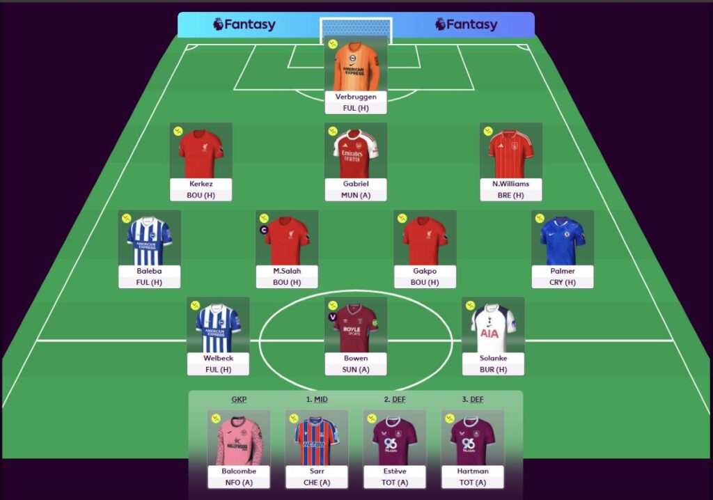 How to Change Your Formation in FPL