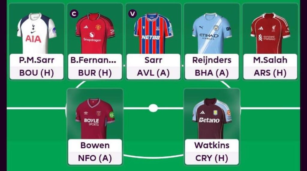 The FPL Bois Team Reveal - GW3