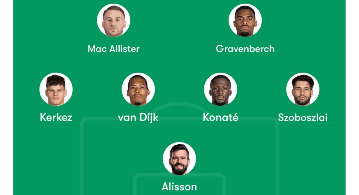 Newcastle vs Liverpool Predicted Lineups