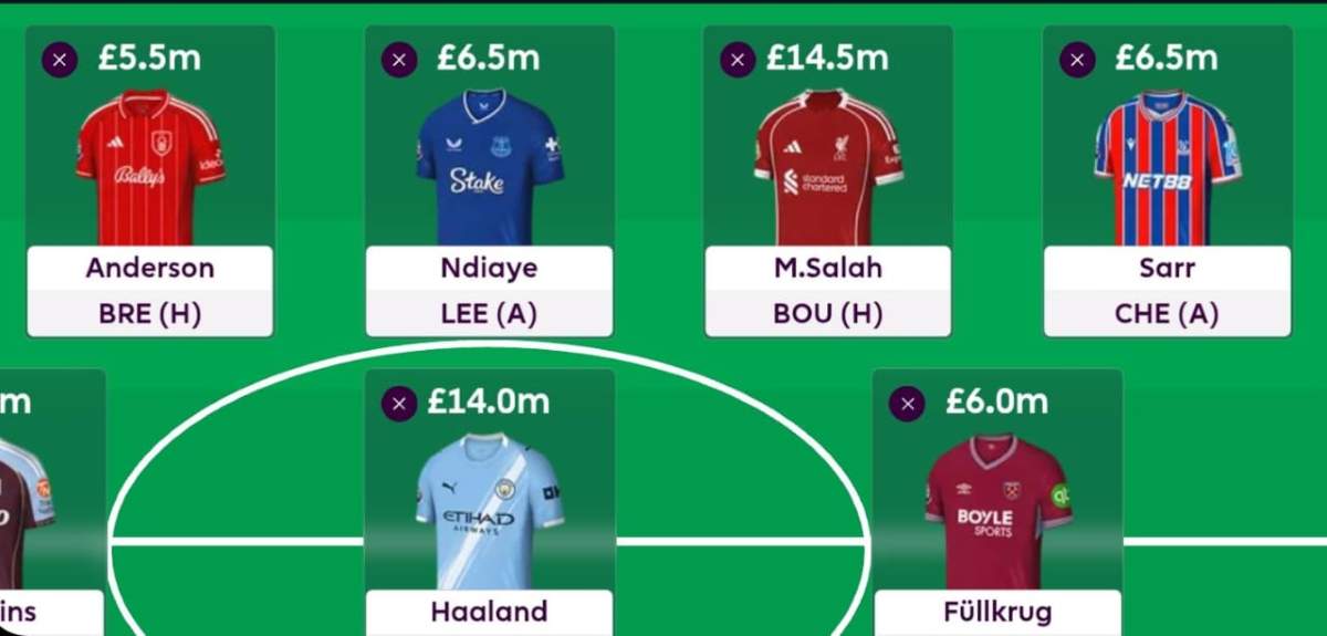 Sam FPL’s Updated GW1 Guide