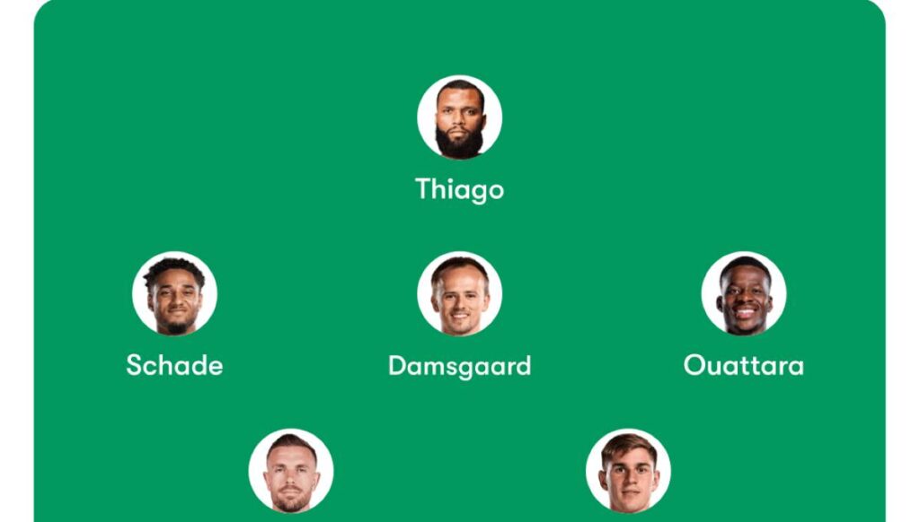 Sunderland vs Brentford Predicted Lineups