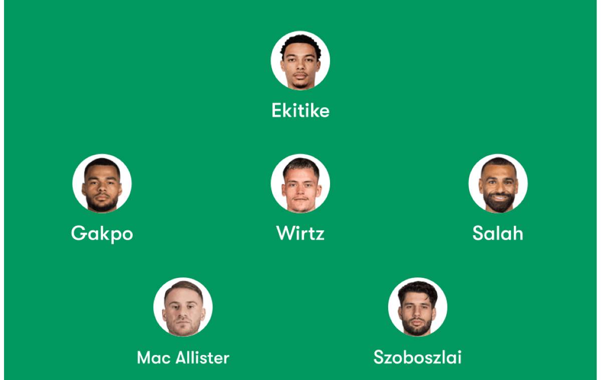Premier League Predicted Lineups: Gameweek 1
