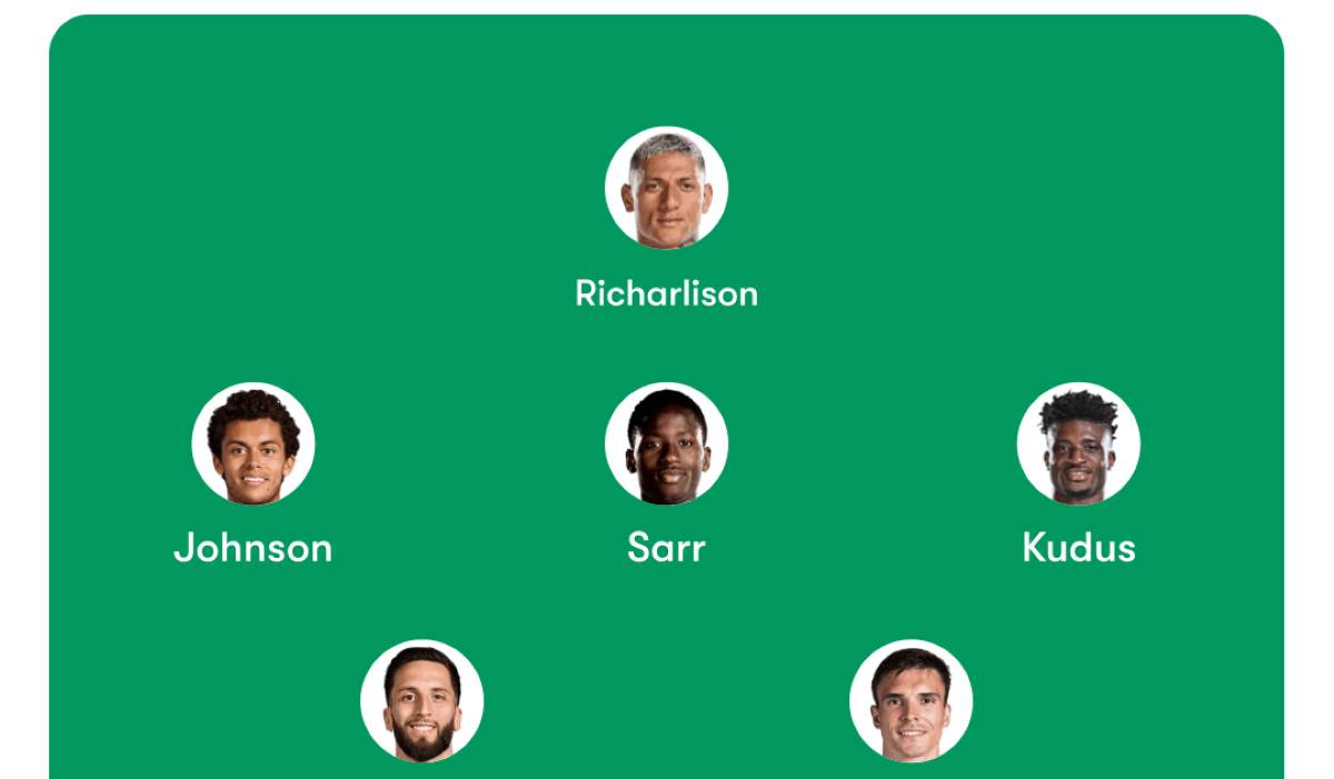 Tottenham vs Bournemouth Predicted Lineups
