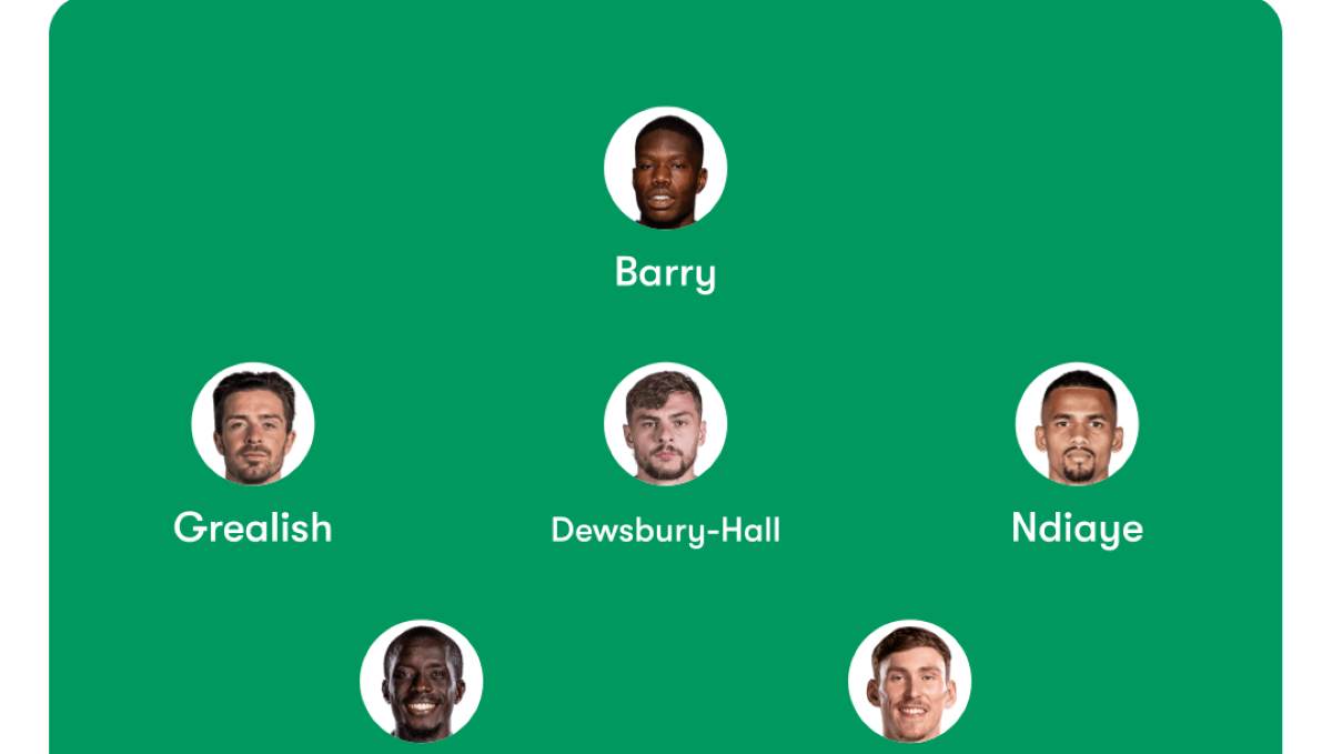 Wolves vs Everton Predicted Lineups